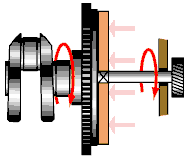 Сцепление включено