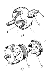 Ротор автомобильного генератора