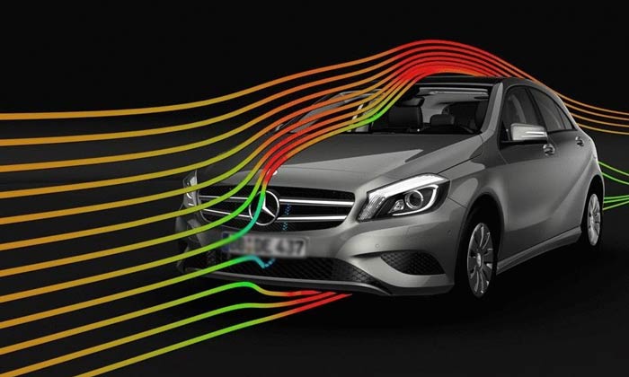 аэродинамика автомобиля