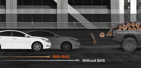 Системы EBD, BAS и VSC