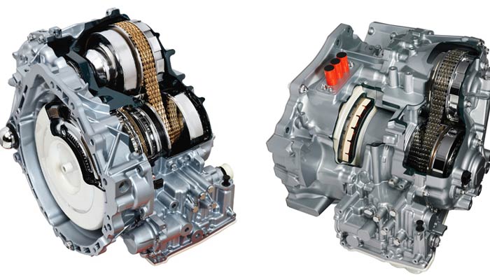 что такое вариатор