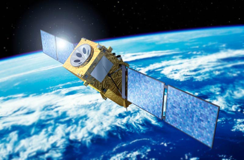 спутниковая система Глонасс спутниковая система Глонасс