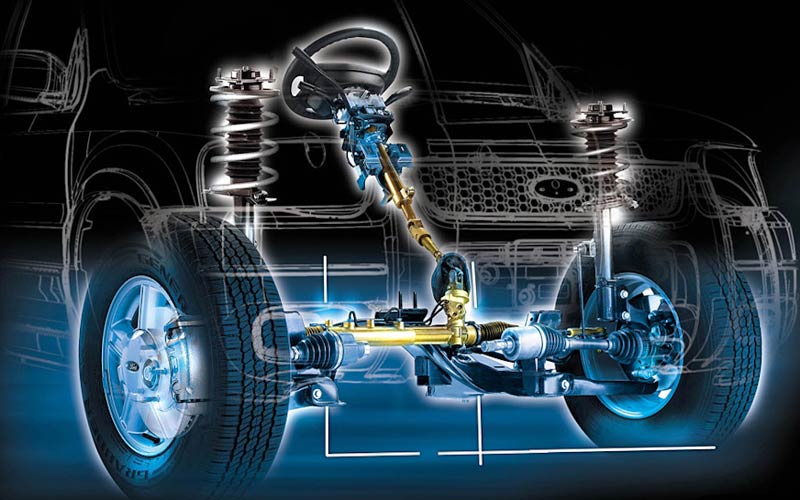 рулевое управление автомобиля