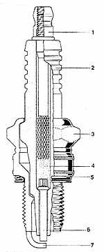Свеча зажигания