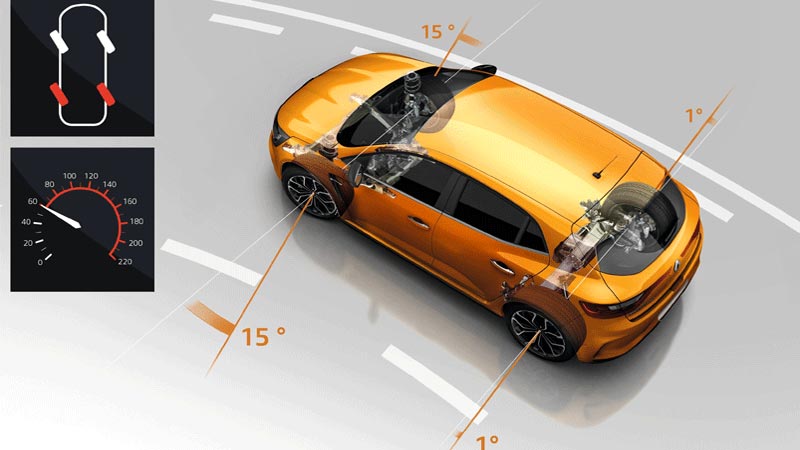 подруливающие задние колеса автомобиля