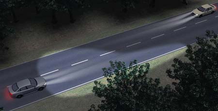 световой поток меняет направление при приближении встречного автомобиля