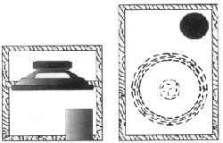 Bandpass корпусы