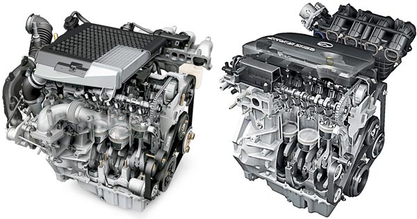 двигатель внутреннего сгорания в разрезе