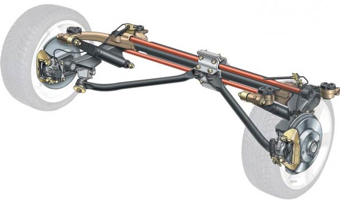 торсионная подвеска авто