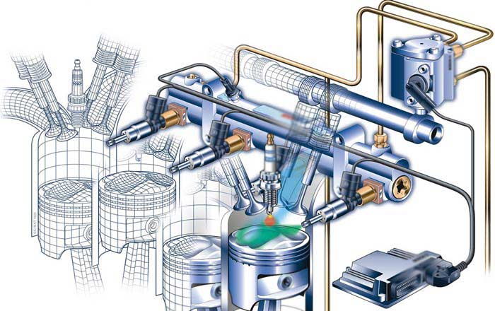 впрыск топлива в двигателе